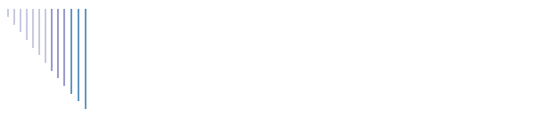 Mosaic of Mary
