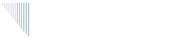 Friary Fund