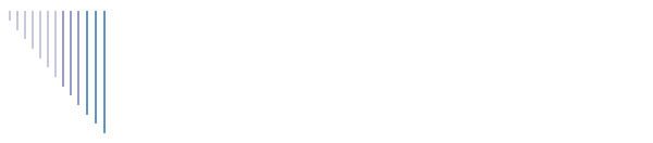 Chapel Design