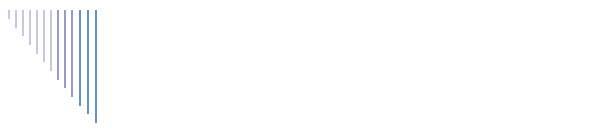 Refectory Design