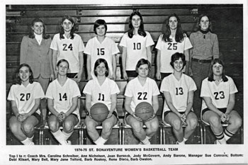 team 1974 basketball 1975 sbu 1976