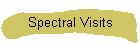 Spectral Visits